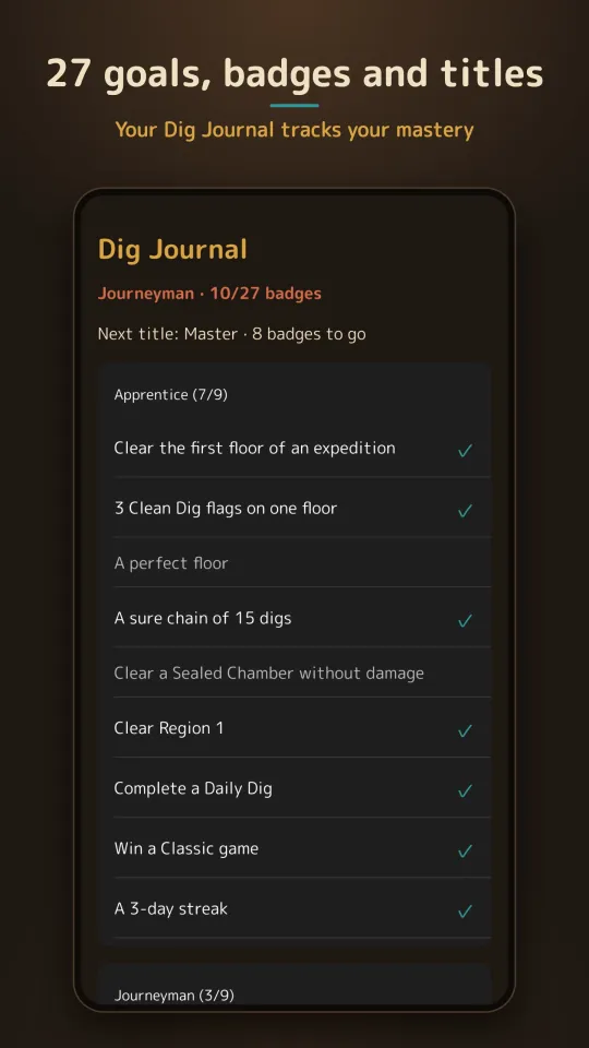 Ruinsweep Dig Journal: Journeyman title, 10 of 27 badges, next title Master and the mastery goals already completed