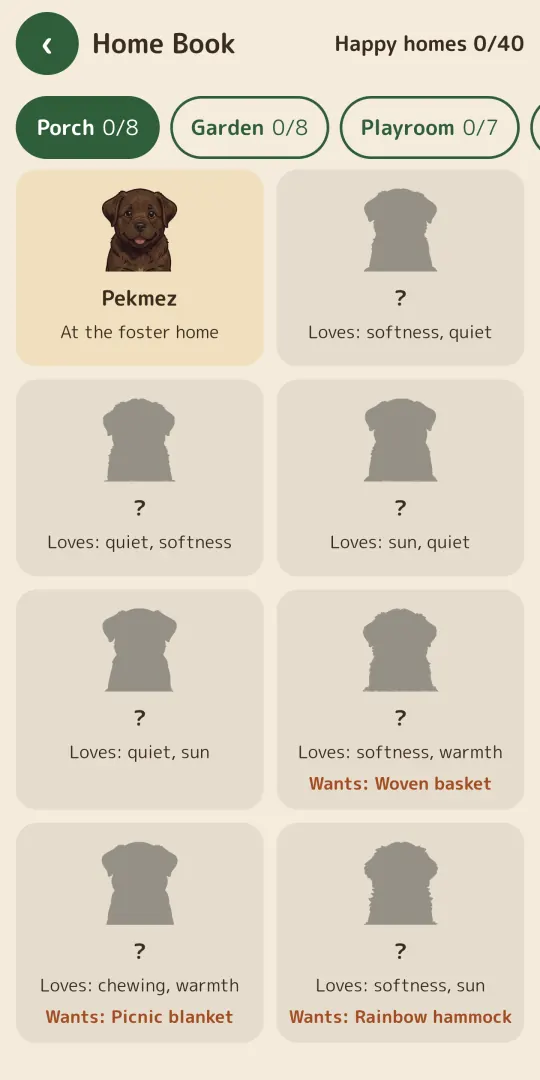 Wagglewood Home Book, Happy homes 0/40: Pekmez at the foster home on the Porch tab; pups not met yet shown as silhouettes with hints such as “Loves: softness, quiet” and the item they want