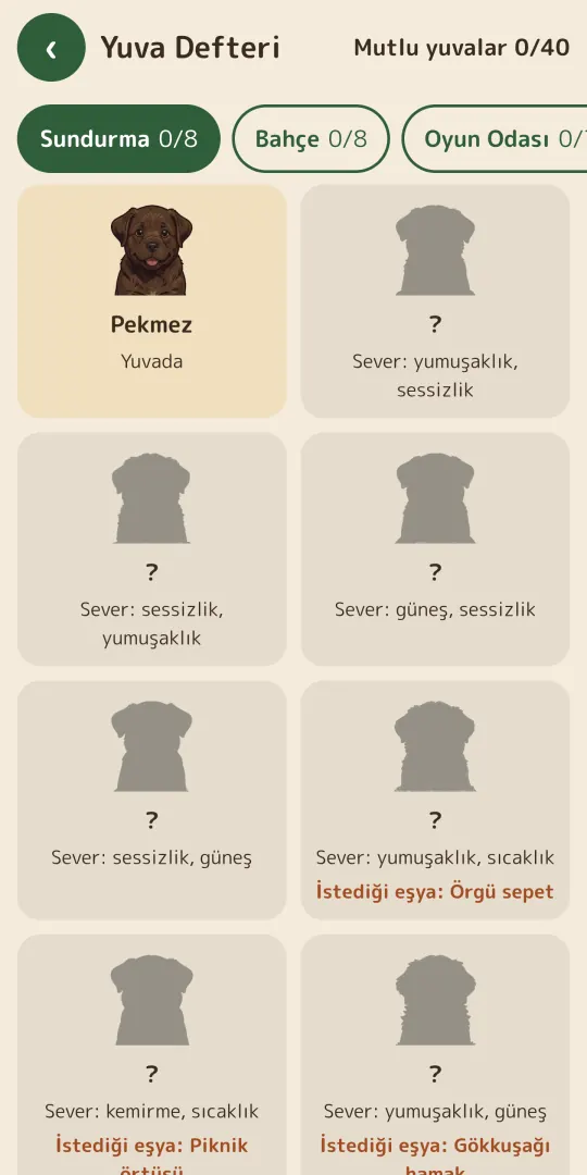Wagglewood Yuva Defteri, Mutlu yuvalar 0/40: Sundurma sekmesinde yuvadaki Pekmez kartı; henüz gelmemiş yavrular silüetle, “Sever: yumuşaklık, sessizlik” gibi ipuçları ve istedikleri eşyalarla